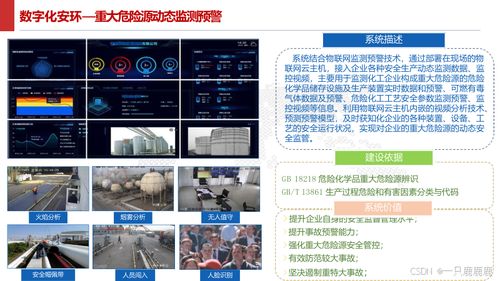 智能制造智慧工廠建設方案與技術服務平臺