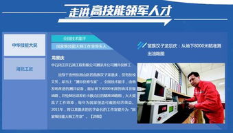 技術服務 一站式職業技能服務平臺，助您找政策、選專業、賽風采