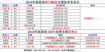 炫彩坊品牌紋繡 東北拓土，西南深耕，全國火熱招募代理商